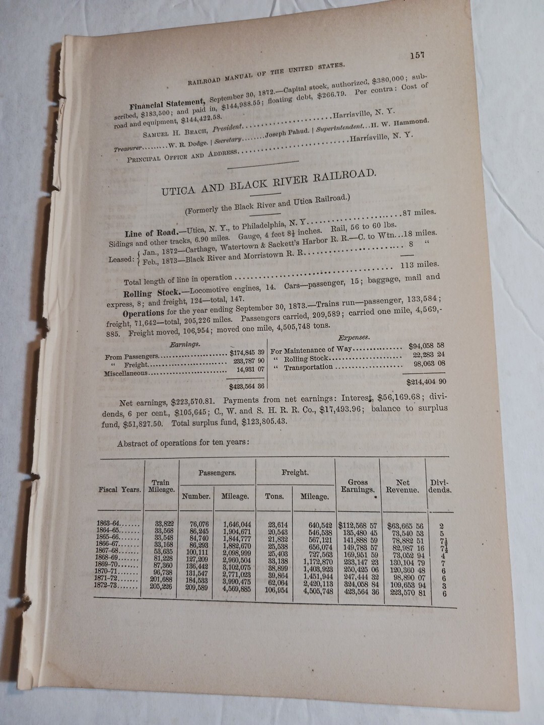1875 Train Report UTICA & BLACK RIVER RAILROAD Philadelphia New York DeWitt West
