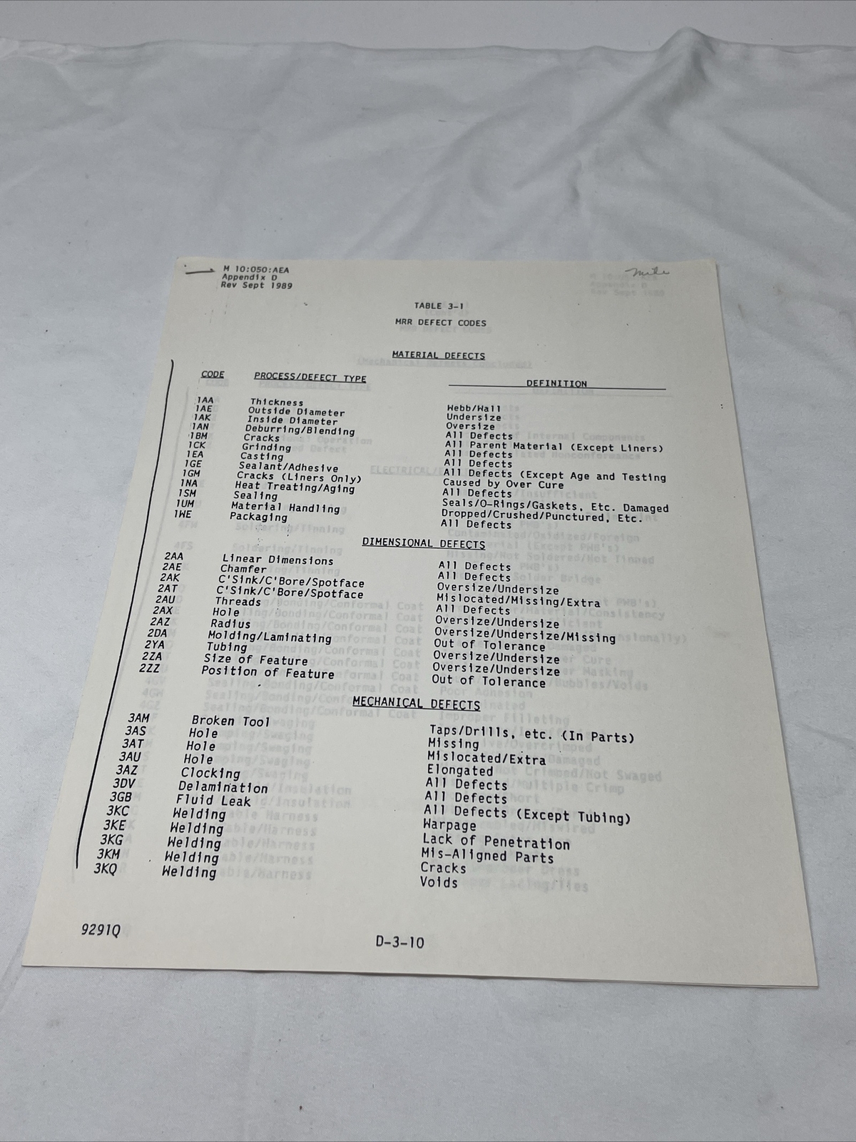 Vintage 1989 McDonnell Douglas MRR Defect Code Appendix D KG JD
