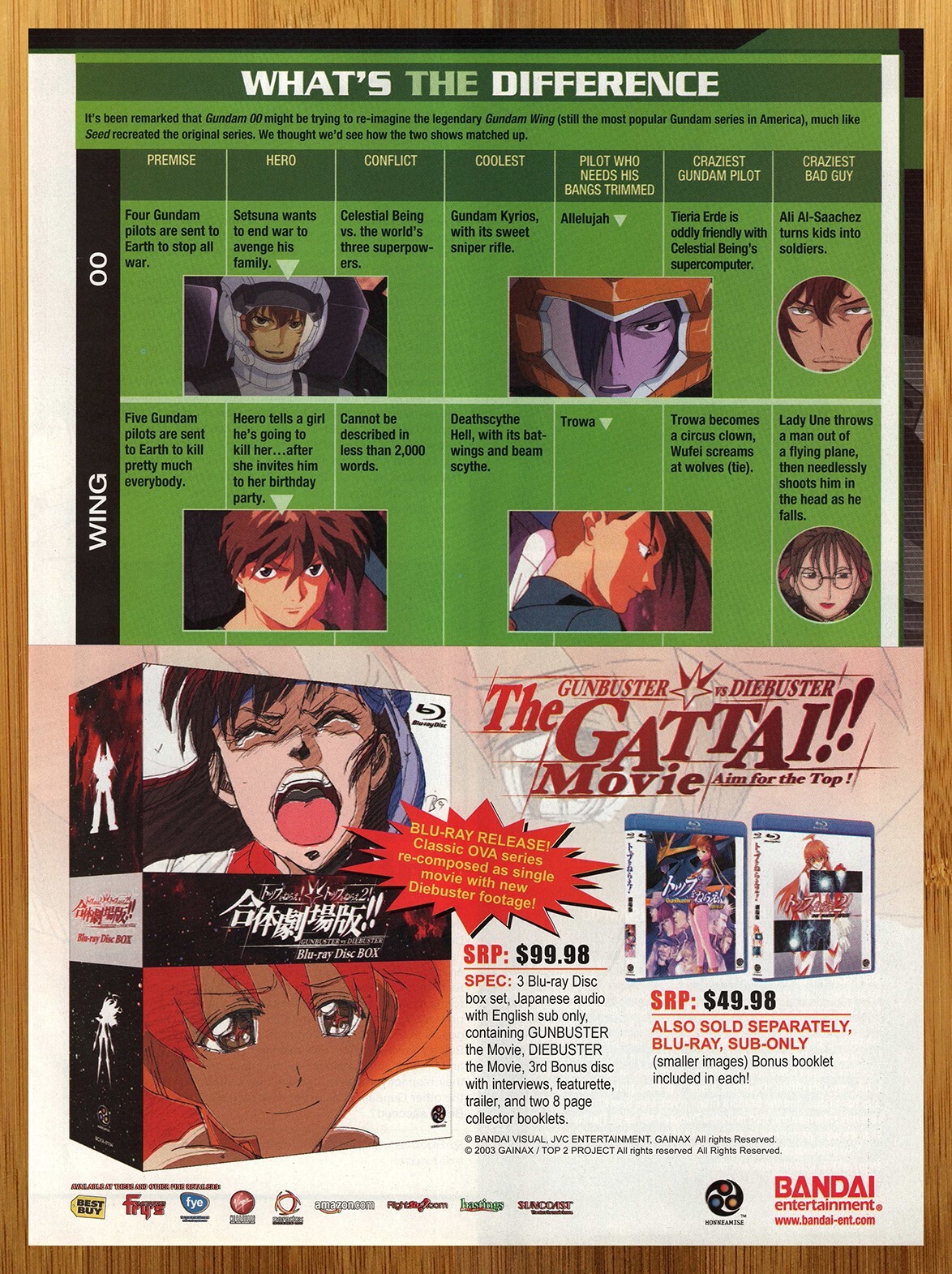 2008 Gunbuster vs Diebuster Gattai Print Ad/Poster Anime Movie Box Set Promo Art