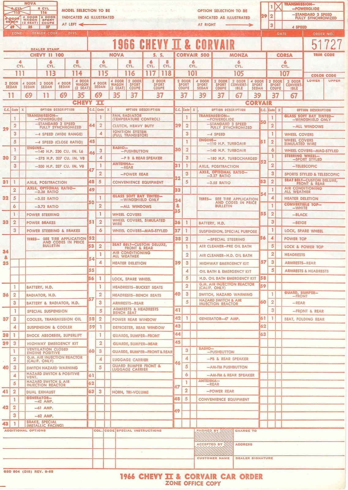 1966 CHEVY ll and CORVAIR ORDER FORM Mfg Retail Window  ON 65 lb paper COPY