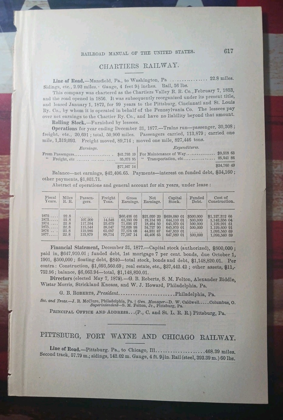 ~1878 Train Report CHARTIERS RAILWAY Mansfield  Washington Pennsylvania Railroad