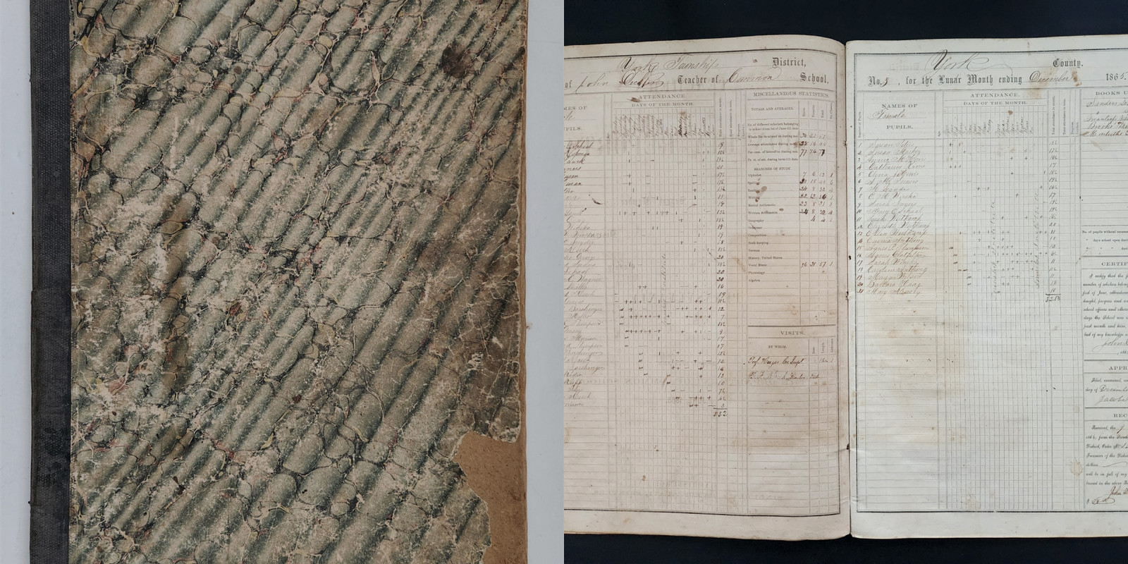 1865-1872 antique INNERS SCHOOL LEDGER york pa STUDENT TEACHER ATTENDANCE