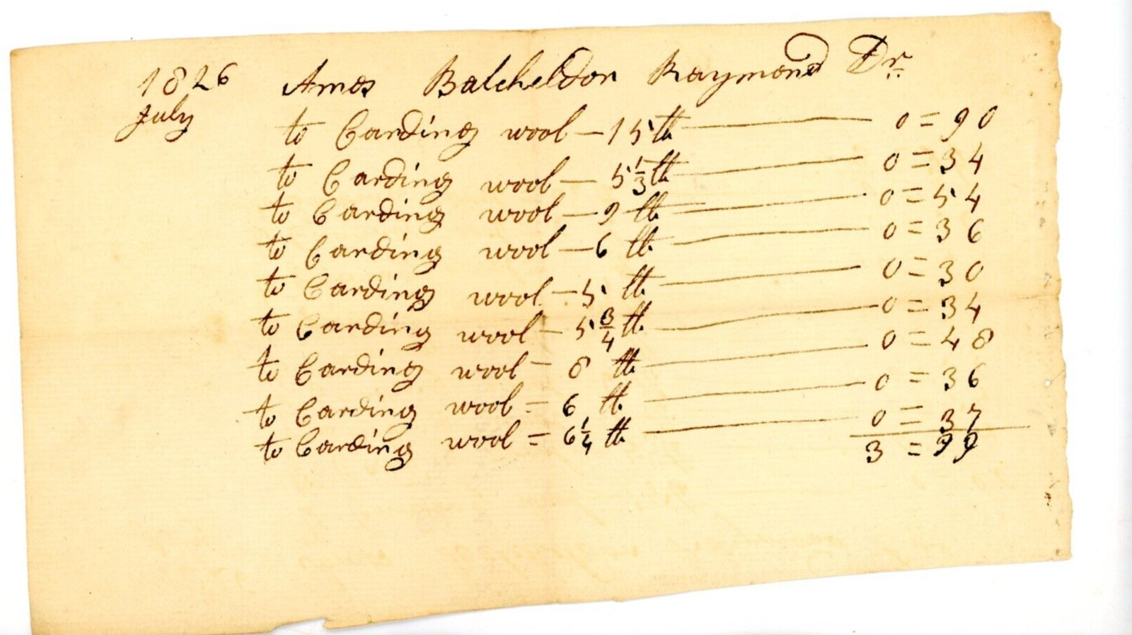 1826 Antique Handwritten Bill Amos Batcheldor Exeter NH Carding Wool 1826 Antique Handwritten Bill Amos Batcheldor Exeter NH Carding Wool