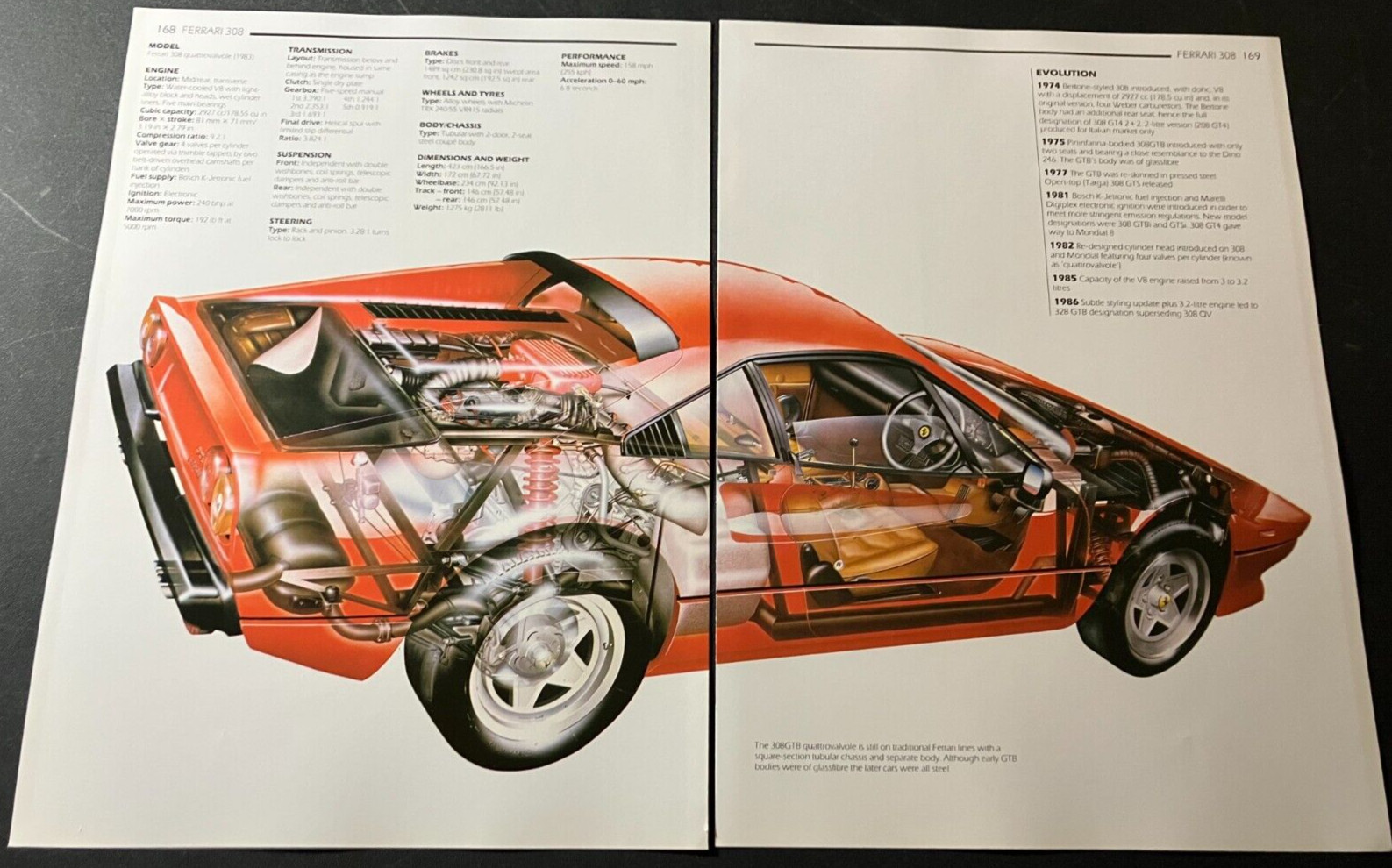 Red 1983 Ferrari 308GTB QV - Vintage Cross-Section Cutaway Art Print / Wall Art Red 1983 Ferrari 308GTB QV - Vintage Cross-Section Cutaway Art Print / Wall Art
