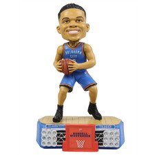 Russell Westbrook Oklahoma City Thunder Stadium Lights Bobblehead NBA picture