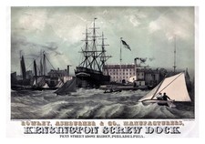 Philadelphia Kensington Screw Dock Standard Postcard picture