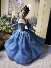 Vintage Lady Jane Blue Ballroom Dress Figurine Porcelain Hand-Painted Figure picture