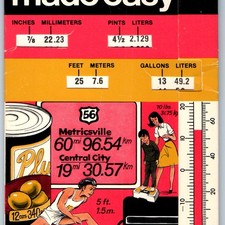 Vtg 1970s Cedar Rapids IA Credit Union Slide Chart Metrics Made Easy Converter picture