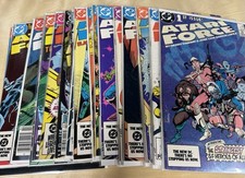Atari Force #1-20 (1984 DC Comics) Complete Set / Series Run w/ Special Edition picture