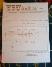 Vintage YSU / Online Fall 1981 Newsletter of The YSU Computer Center picture