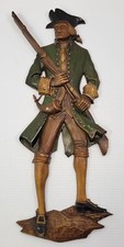 *AJ) Vintage Sexton Cast Metal Revolutionary War Minute Man Wall Plaque USA 21