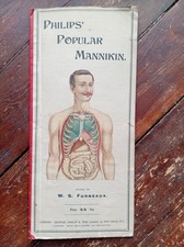 ANTIQUE PHILIPS' POPULAR MANNIKIN FOLDOUT MEDICAL ANATOMY FLAPBOOK BY W FURNEAUX picture