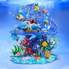 Cartoon Blastoise GK PVC Figure Ocean Animal Ver Model Statue 33 cm Ornament Toy picture