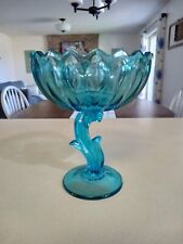 Vintage Indiana Glass Blue Lotus Compote Pedestal Candy Dish picture