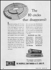 1952 Nashville Chattanooga & St. Louis Railway Railroad Track Link Data Print Ad picture