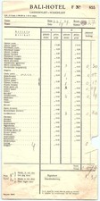 Vintage Bali Hotel Laundry List, dated 1929 picture