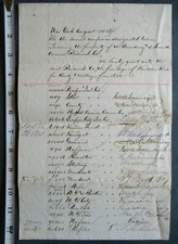 1878 NYC Subway Petition 