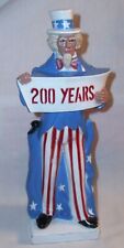 UNCLE SAM FIGURE 200 YEARS NOVELTY BANK 1976 picture