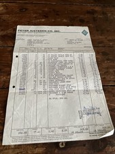 Cold War US Embassy Moscow Invoice 1971 Food & Liquor Embassy Supply Document picture