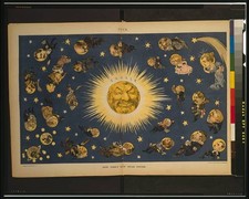 Photo:New York Richard Croker 1898 Puck Political Cartoon Solar System picture
