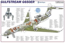 Gulfstream G650ER cutaway Poster  24IN X 36IN picture