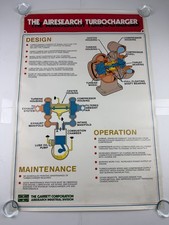 Vintage Garrett AiResearch Turbocharger Original Technical Poster TP 90-0005 picture