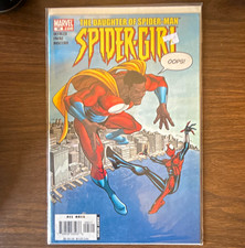 Marvel Comics Spider-Girl #0 The Daughter of Spider-Man Color Single Issue picture