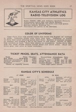 1956 Kansas City Athletics A's Municipal Stadium MLB Baseball Profile Print Page picture