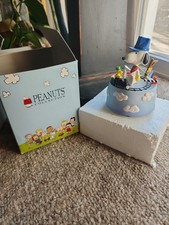 Westland Gifts Peanuts Snoopy Working on Railroad #8357 Music Box  picture