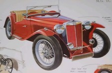 MG M G Midget Picture Sheet Illustrated Out of Print Vtg Wall Art Car Display  picture