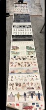 Original Vintage Antique 1928 Pull Down School Teaching Chart picture