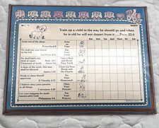 VTG 1986 Blessed Creations Train Up a Child Bible Verse Wood Wall Plaque picture