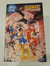 Sonic The Hedghog #1 PABLO COLLAR VARIANT SIGNED & REMARKED DEFSHOGUN COA picture