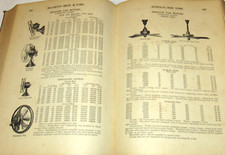 VTG 1915 'EVERYTHING ELECTRICAL' CATALOG FANS/TELEPHONES/FLASHLIGHTS/BUFFALO,NY picture