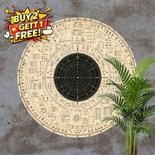 Electronics Circuit Board Blueprint 8x8 Round Metal Sign Tech Lab Wall Plaque picture