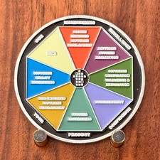 Sandia National Labs High Confidence System Environments Challenge Coin  W#24 picture