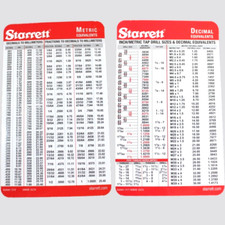Decimal Equivalents and Pocket Starrett Metric Chart Machinist Pocket Cards Card picture