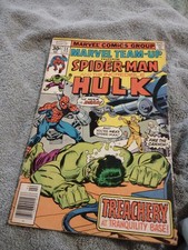 Spider-Man and the Incredible Hulk 1976 picture