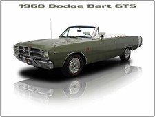 1968 Dodge Dart GTS Convertible Metal Sign: 9x12