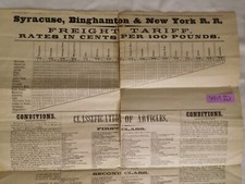 Antique 1864 Railroad Train Freight Tariff Poster S. B. & N.Y. R.R. with ERROR picture