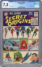 Eighty Page Giant #8 CGC 7.5 1965 4003553018 picture