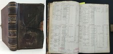 90s antique CHATMAN KENDAL & DANIELL boston ma BUSINESS LEDGER ACCOUNT BOOK picture