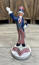Vintage 1997 Emson USA American Uncle Sam Blow Mold 12” Motion Activated picture