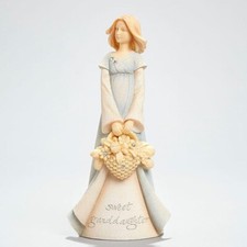 Foundations Figurine Sweet Granddaughter Holding Basket of Flowers 4044752 picture