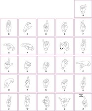 StickerTalk ASL Alphabet Chart, 26 designs, 1x1 inches each picture