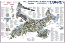 Bell boeing MV-22B cutaway Poster 24x36 in picture