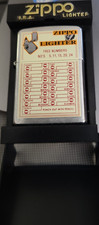 Zippo Cigarette Lighter  1939 Punchboard  Face  NEW picture