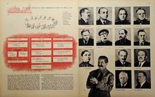 Political Bureau of the Communist Party of the USSR Magazine Illustration 1946  picture