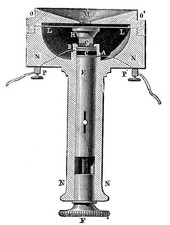 Cross section of Edisons lamp black button telephone transmitter c- Old Photo picture