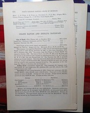 1879 Annual TRAIN Report GRAND RAPIDS & INDIANA RAILROAD Petoskey Michigan picture